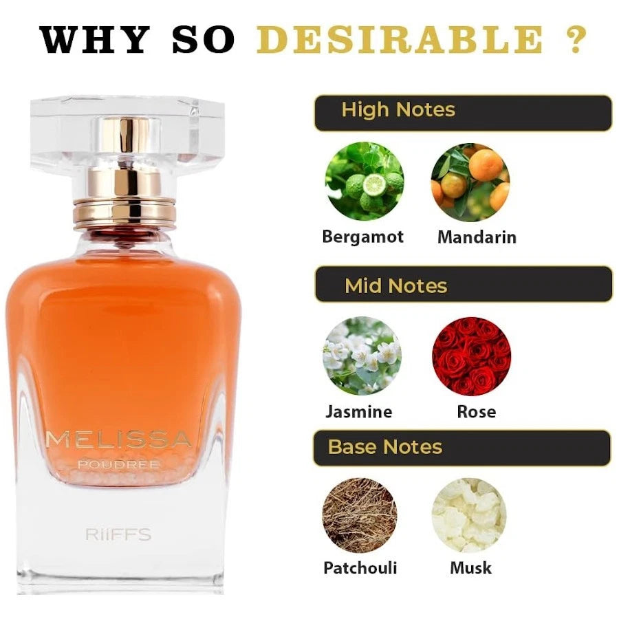 Melissa Poudree (Ladies 100ml EDP) RiiFFS